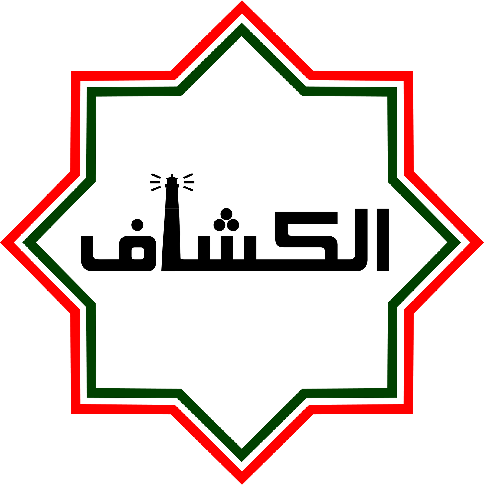 Al-Kasysyaf
